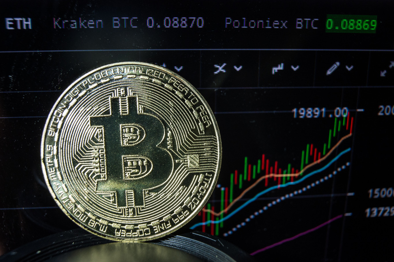 crypto revolt platform 1 bitcoin rúpiában